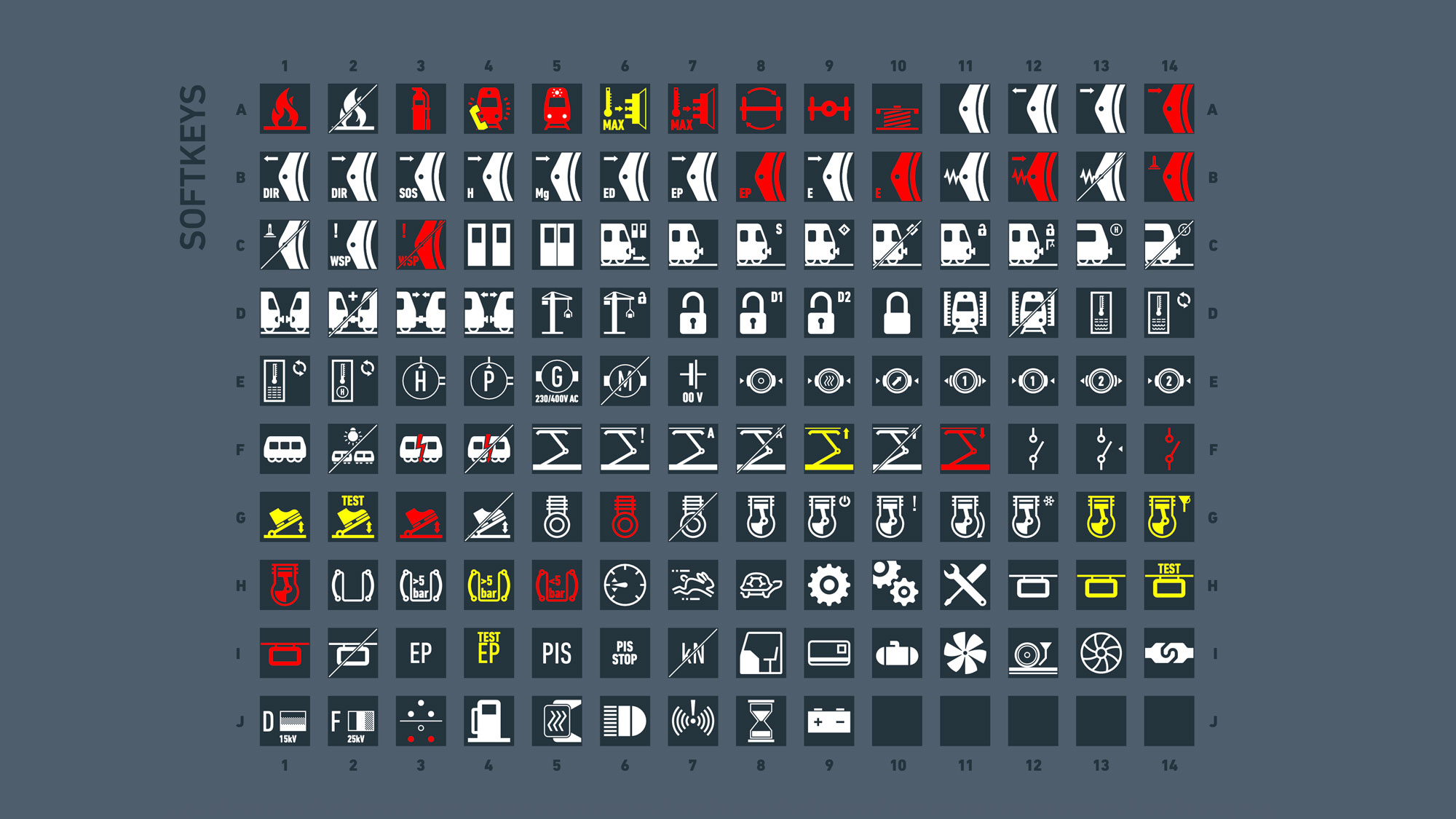 Selectron – Icon-System für Train Control